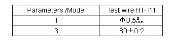 IEC61032 σχήμα 11 έλεγχος 17 έλεγχος 0 δοκιμής δάχτυλων δοκιμής καλωδίων δοκιμής