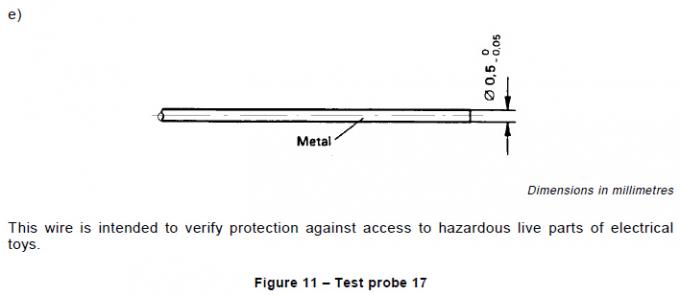 IEC61032 σχήμα 11 έλεγχος 17 έλεγχος 1 δοκιμής δάχτυλων δοκιμής καλωδίων δοκιμής