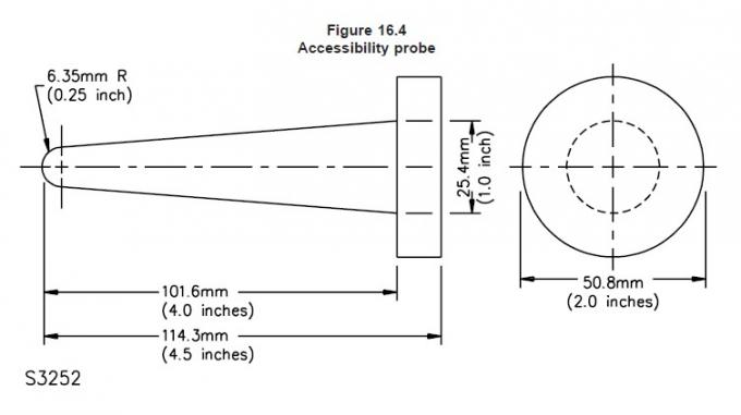 Επικίνδυνος έλεγχος UL1310 Fig.16.4 0 κινούμενων μερών ελέγχων δάχτυλων δοκιμής