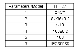 IEC ελέγχων δάχτυλων δοκιμής ελέγχων μερών 4mm επικίνδυνο ζωντανό 0 1010/IEC60065/en61010-1
